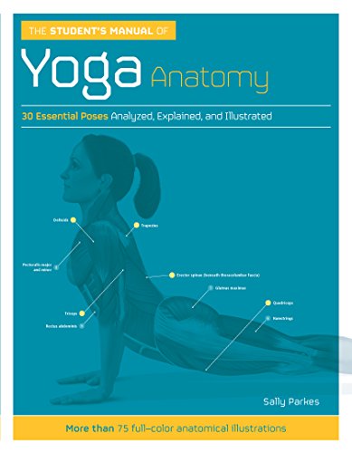 The Student's Manual of Students Manual Yoga Anatomy