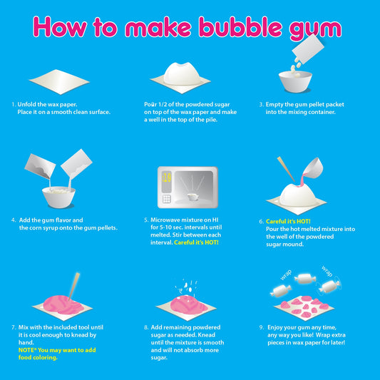 Bubble Gum Chemistry Kit