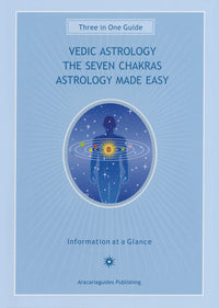 Vedic Astrology, The Seven Chakras, Astrology Made Easy